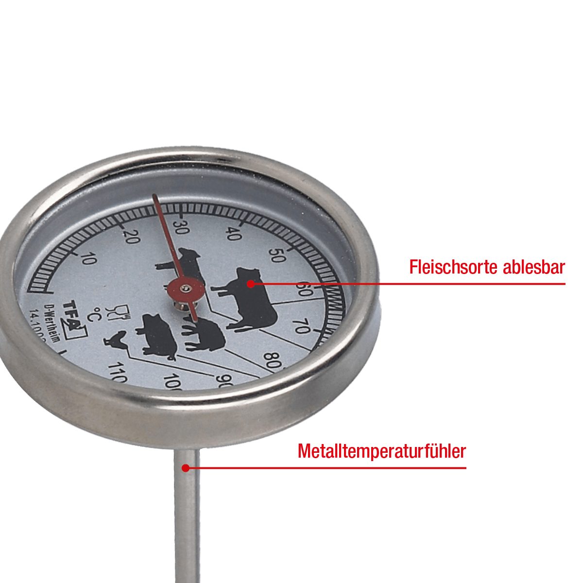 EUROHOME Bratenthermometer Bratenthermometer - Grillthermometer für Fleisch, 1-tlg., Thermometer Durchmesser 5 cm & Länge 12 cm, Fleisch Thermometer - Grill BBQ Bratenthermometer