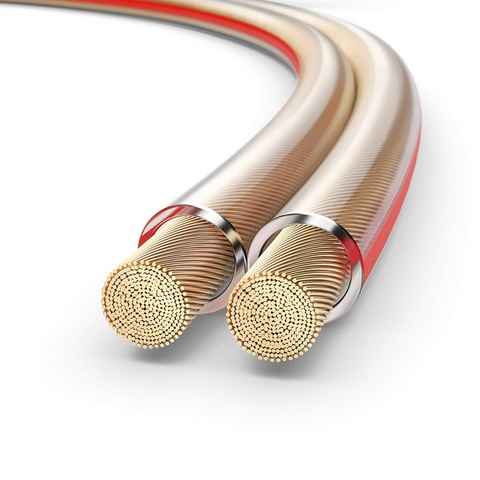 PureLink PureLink SP060-015 Lautsprecherkabel 2 x 2,5mm² (99,9% OFC Vollkupfer Audio-Kabel