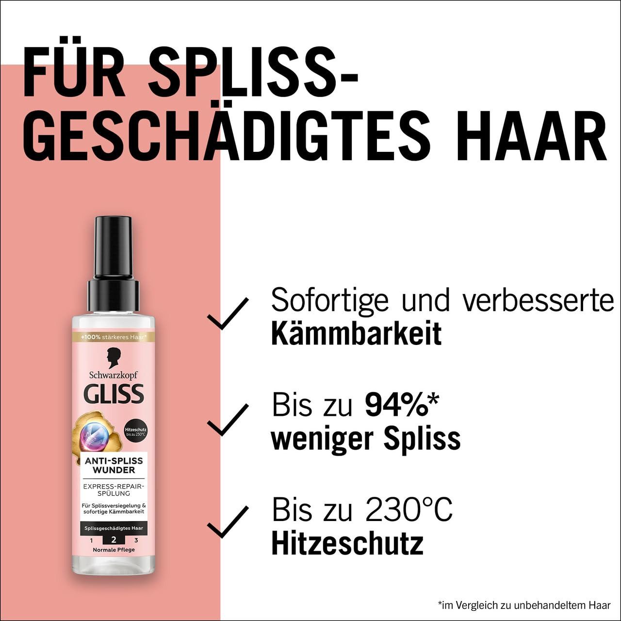 Gliss Haarshampoo Anti-Spliss Wunder 250ml & Express-Repair-Spülung 200ml, 2-tlg., Pflegeshampoo, Splissversiegelung, Hitzeschutz