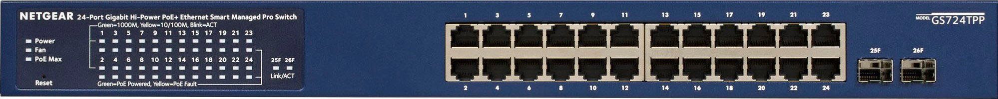 NETGEAR GS724TPP Netzwerk-Switch | Switch