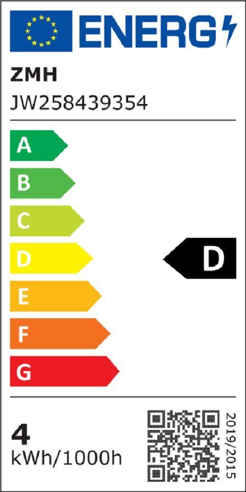 Energieeffizienzklasse: 
