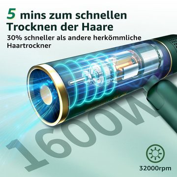 MCURO Haartrockner, 1600 W, Grün Faltbarer Ionen Haartrockner, mit Innovativer Mikrofilter, COOL/ WARM/ HOT + LOW/ HIGH Speed Setting