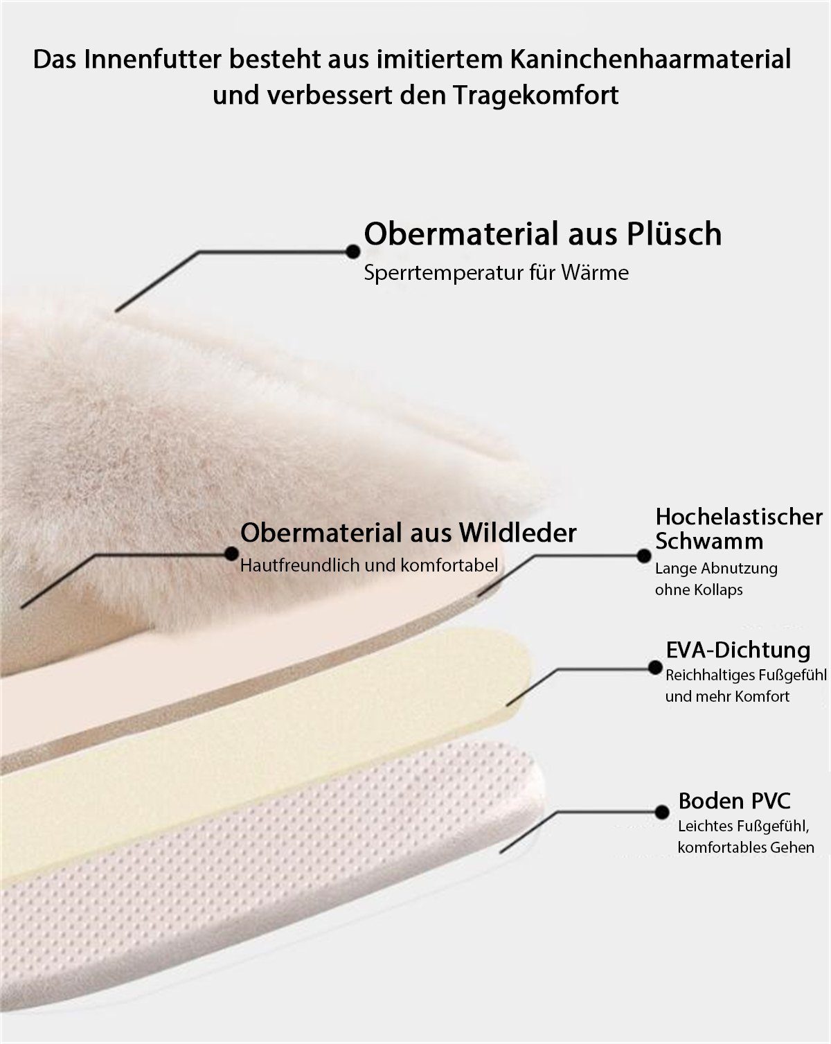 Unisex-Plüschhausschuhe mit Plüsch Rutschfeste, dicken Hausschuhe Discaver Sohlen gray+white warme