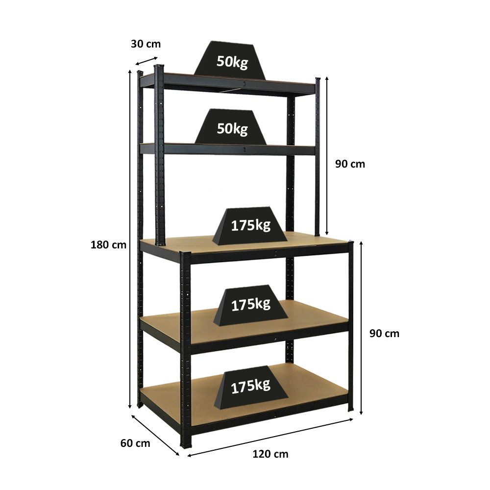 PROREGAL® Werkbank Packtisch GIANT BEAST, HxBxT 180x100x60cm, Fachlast 175kg, Schwarz, Stabile Arbeitsbank Kommissionierungstisch Arbeitstisch für Lager