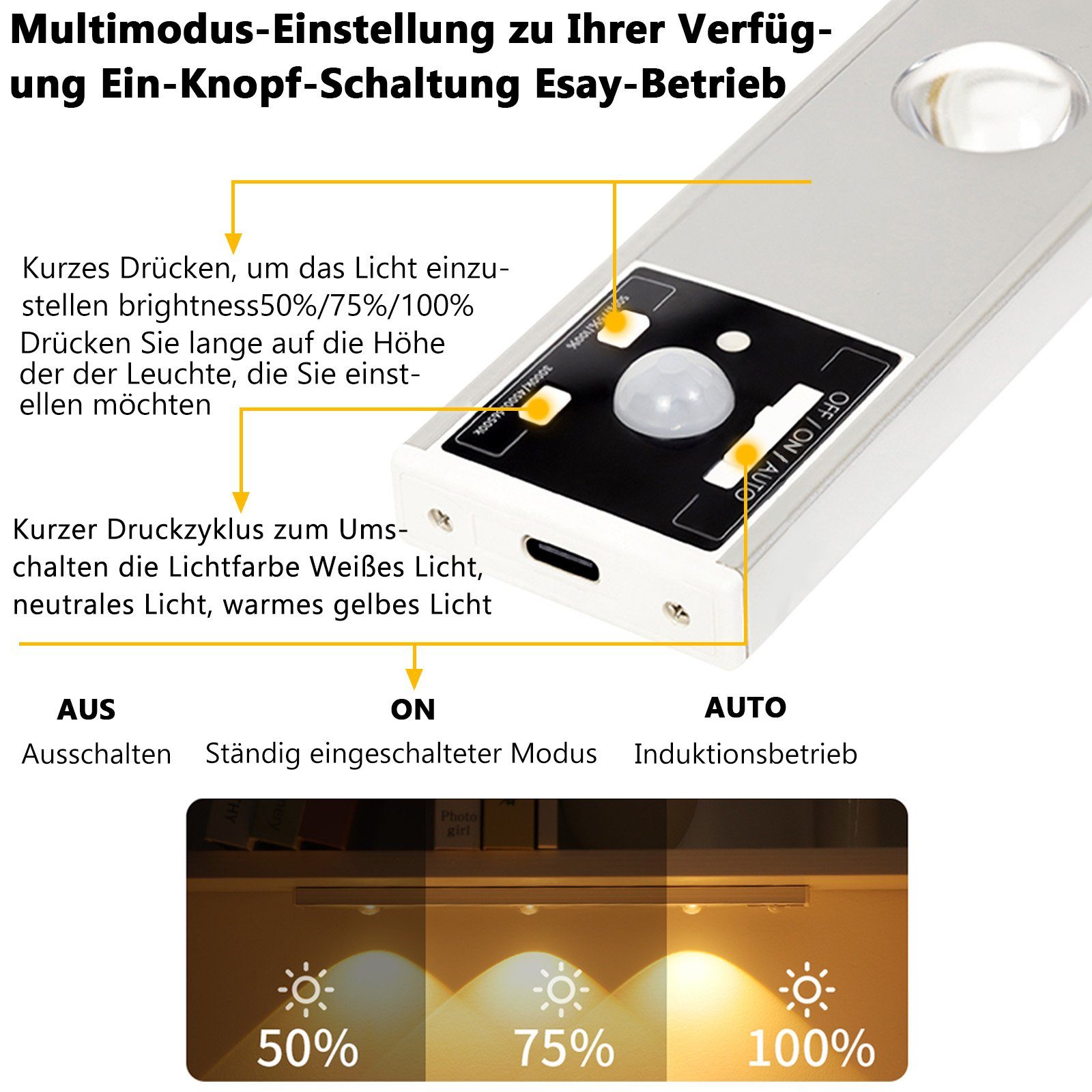MUPOO LED Unterbauleuchte Sensor Schrankbeleuchtung Farben Licht, Küche, Dimmbar, USB 3 LED mit Aufladbar Bewegungsmelder,Unterbauleuchte