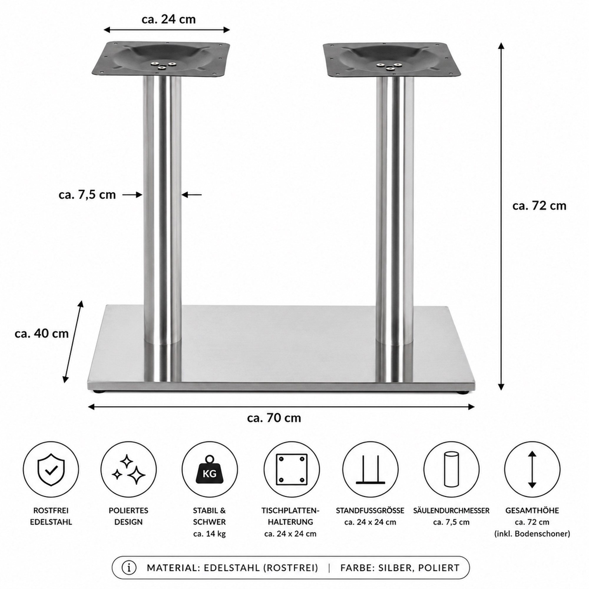 Mucola Möbelfuß Tischsäule Tischfuß Möbelfuß Tischbein Stützfuß Möbelbein Edelstahl, (Stück, 5-St), robust