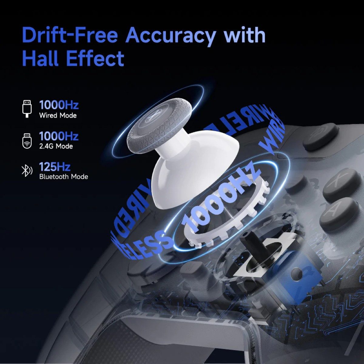 EasySMX X05 Pro Wireless kompatibel mit Switch, Windows, Android & IOS Gaming-Controller (Tri-Mode Verbindung und Hall-Effekt Technik)