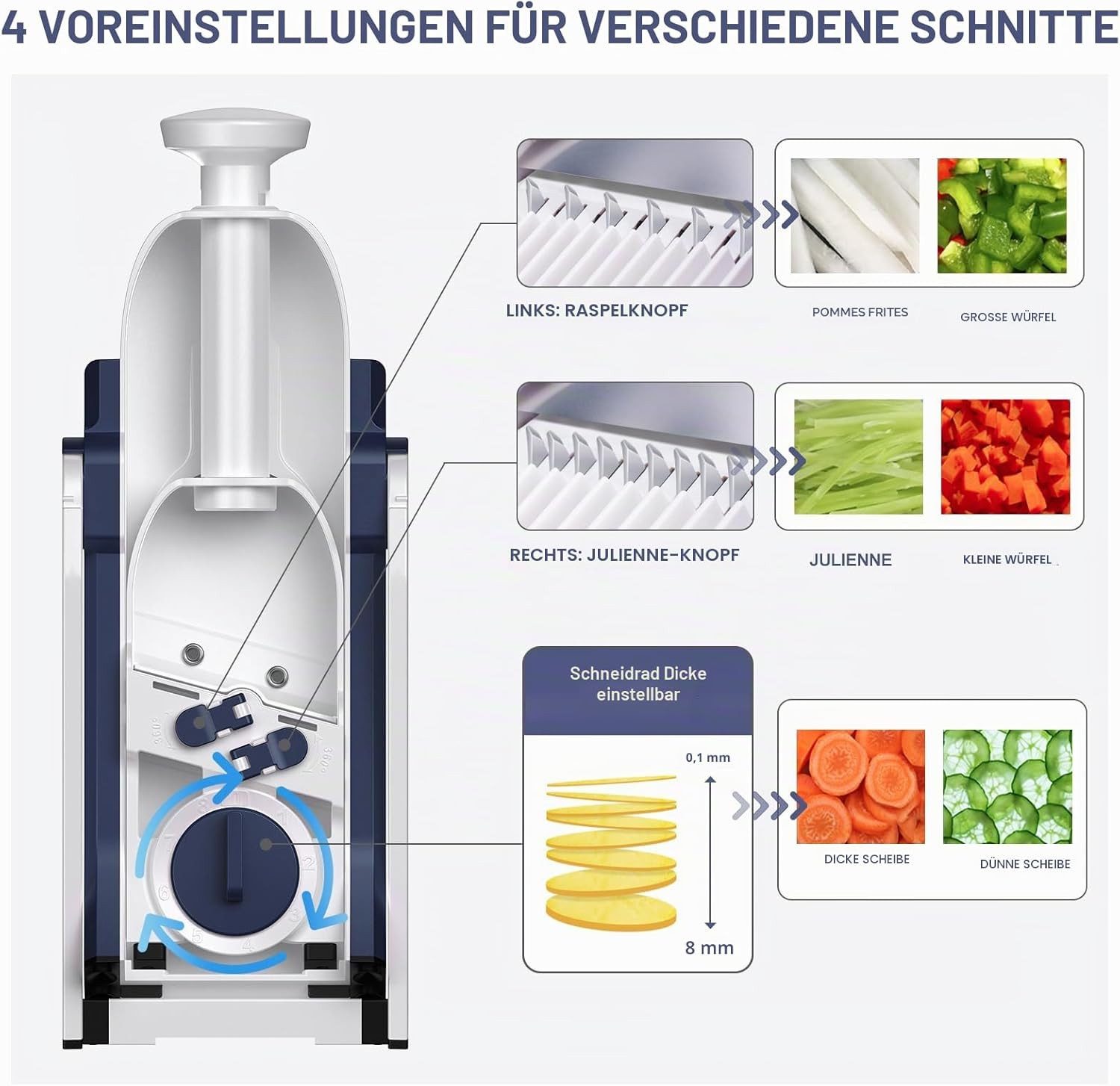 SupMakin Gemüsehobel 4 Schneidmodi verstellbar 0,1–8 mm mit Edelstahlklinge und Behälter, ABS-Kunststoff und Edelstahl, (Set, 3-St., Mandoline, Auffangbehälter  – Bild 4 von 5
