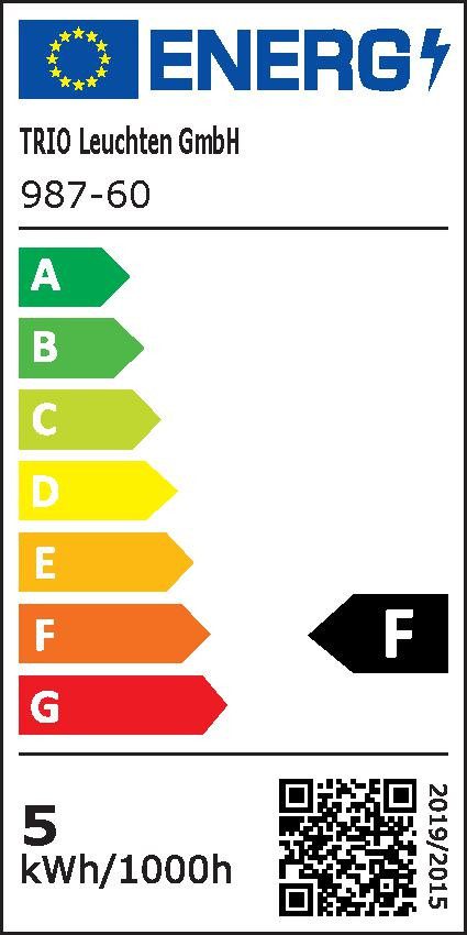 Energieeffizienzklasse: 