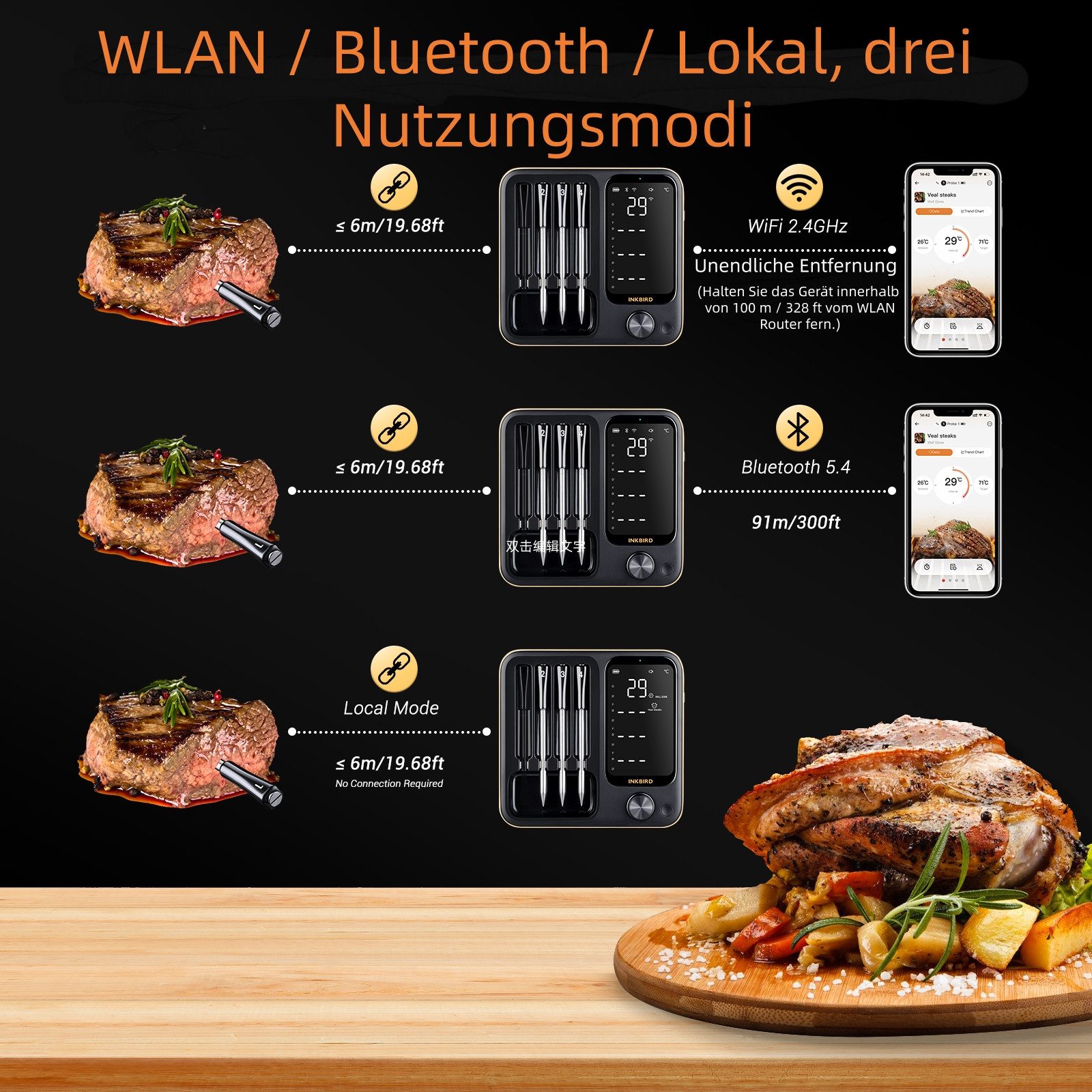 INKBIRD Grillthermometer Kabelloses Fleischthermometer für Ofen, Grill & Smoker, 3 Betriebsmodi, 4 kabellose Sonden, hohe Genauigkeit, IP67 wasserdicht