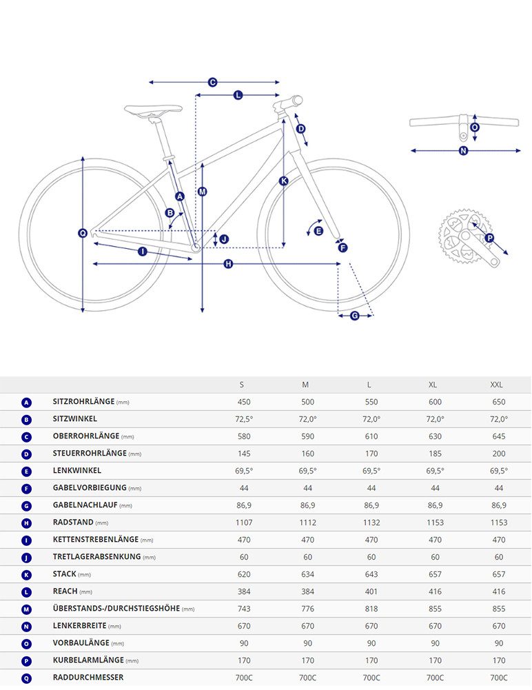 GIANT E-Bike Cityrad DailyTour E+ 3 E-City, Acera M3000 Schaltwerk, 29", Motorunterstützung bis 25 km/h, Reichweite 180km