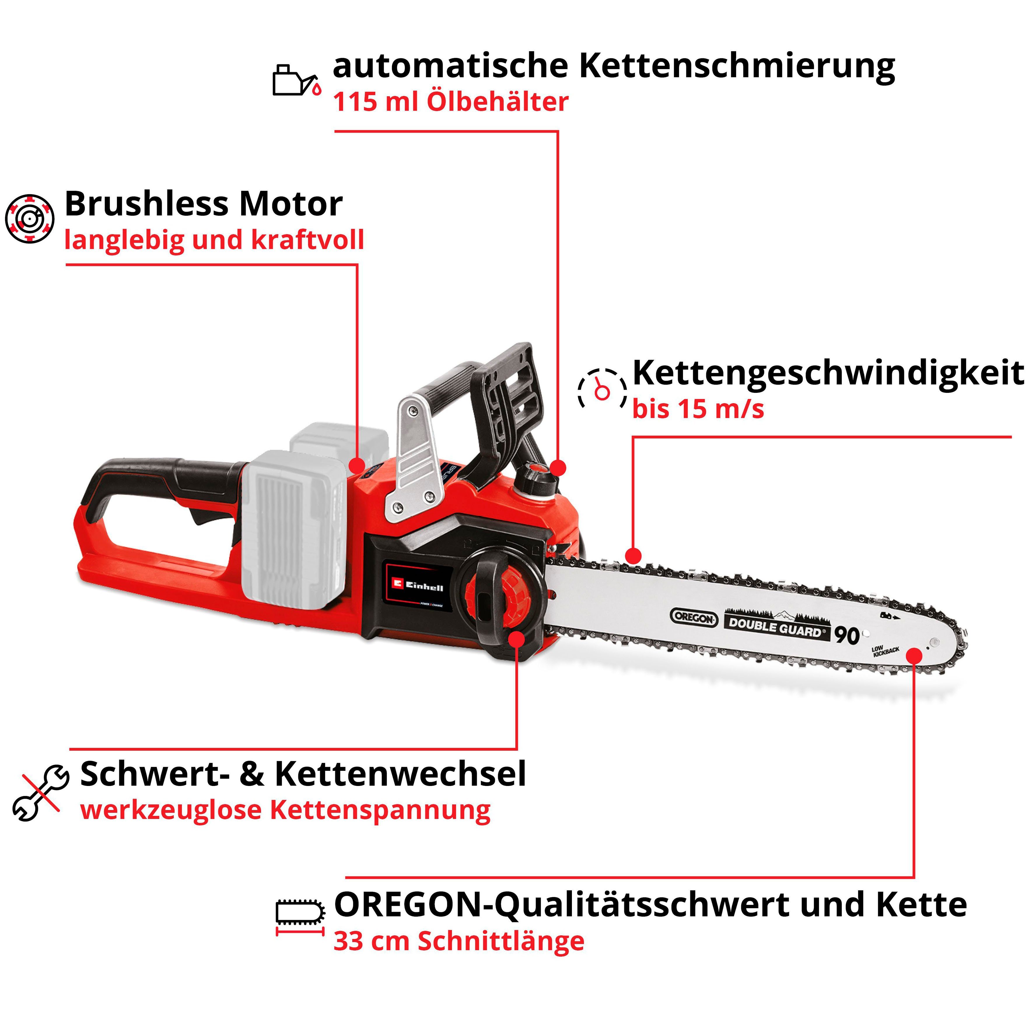 Einhell Akku-Kettensäge GE-LC 36/35 Li SOLO, 35 cm Schwertlänge, ohne Akku und Ladegerät