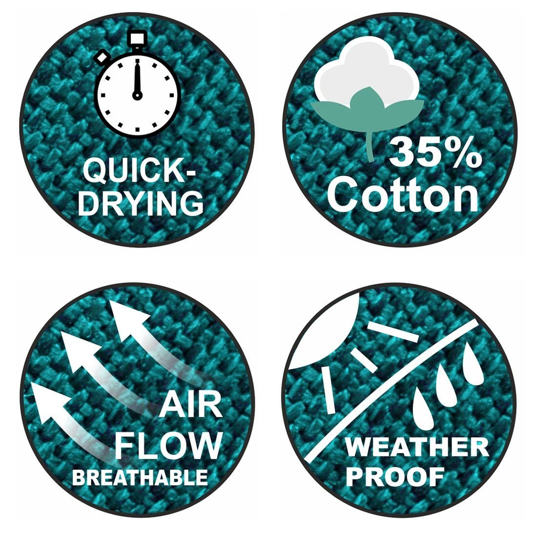 yourGEAR Hängematte Maui Smaragd Hängematte 200x120cm 240 kg Baumwolle Tuchhängematte