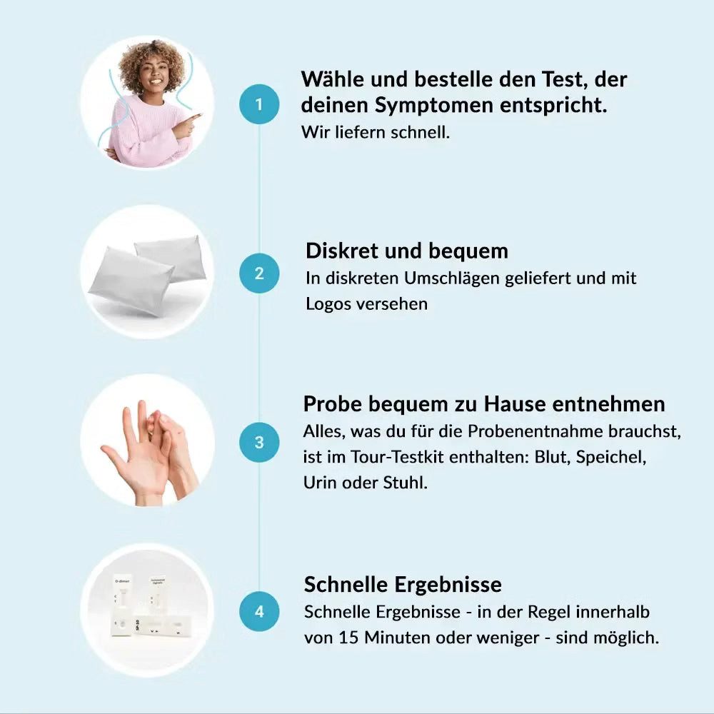 GetTested International AB Blutzucker-Teststreifen Diabetes HbA1c-Test, 1 Messparameter, Testkit, 1-tlg., HbA1c-Bluttest für zuhause, HbA1c-Test mit Ergebnis nach ca. 10 Minuten