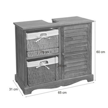 MCW Waschbeckenunterschrank MCW-H20 Inkl. Siphon-Aussparung, Magnetischer Türverschluss