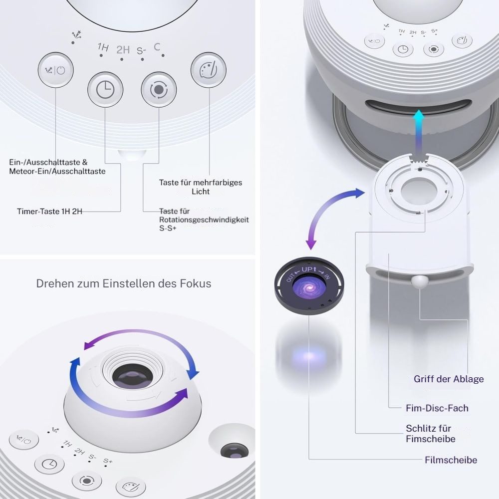 PRIISF LED Nachtlicht 180°verstellbar Sternenhimmel Aurora Star Moon Lichter Projektor Lampe, Projektionslampe mit 13 Blatt Film für Baby Kinder Erwachsen Geschenke