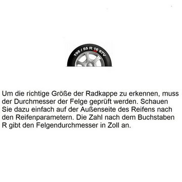 NRM Radkappen STRONG, 14 in Zoll, (4-St) Radkappen Radzierblenden 4er Set