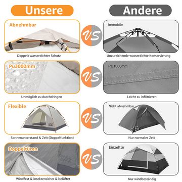 Sumosuma Kuppelzelt Campingzelt Automatisches, Pop Up Ultraleichtes Kuppelzelt, für, Personen: 4, Wasserdicht & Winddicht, Doppelschichten, UV-Schutzfaktor: UPF50+