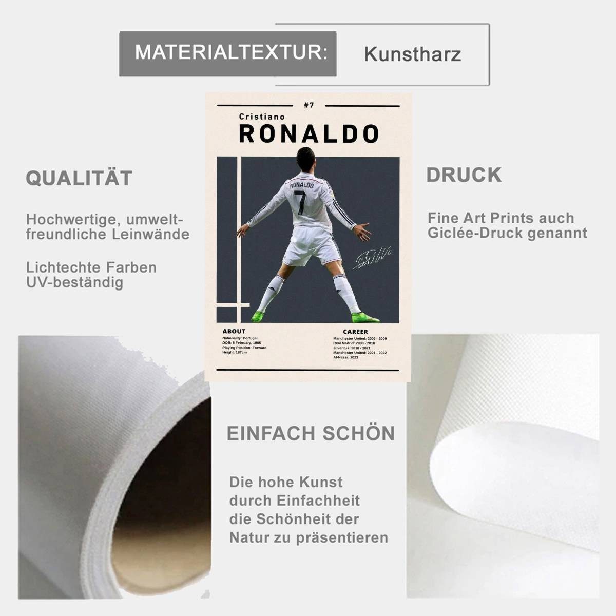TPFLiving Kunstdruck OHNE RAHMEN, Berühmte Fußballer - famous football player - Cristiano Ronaldo - (Leinwandbild XXL), Farben: Farben: blau, rot, grün, beige - Größe: 20x30cm