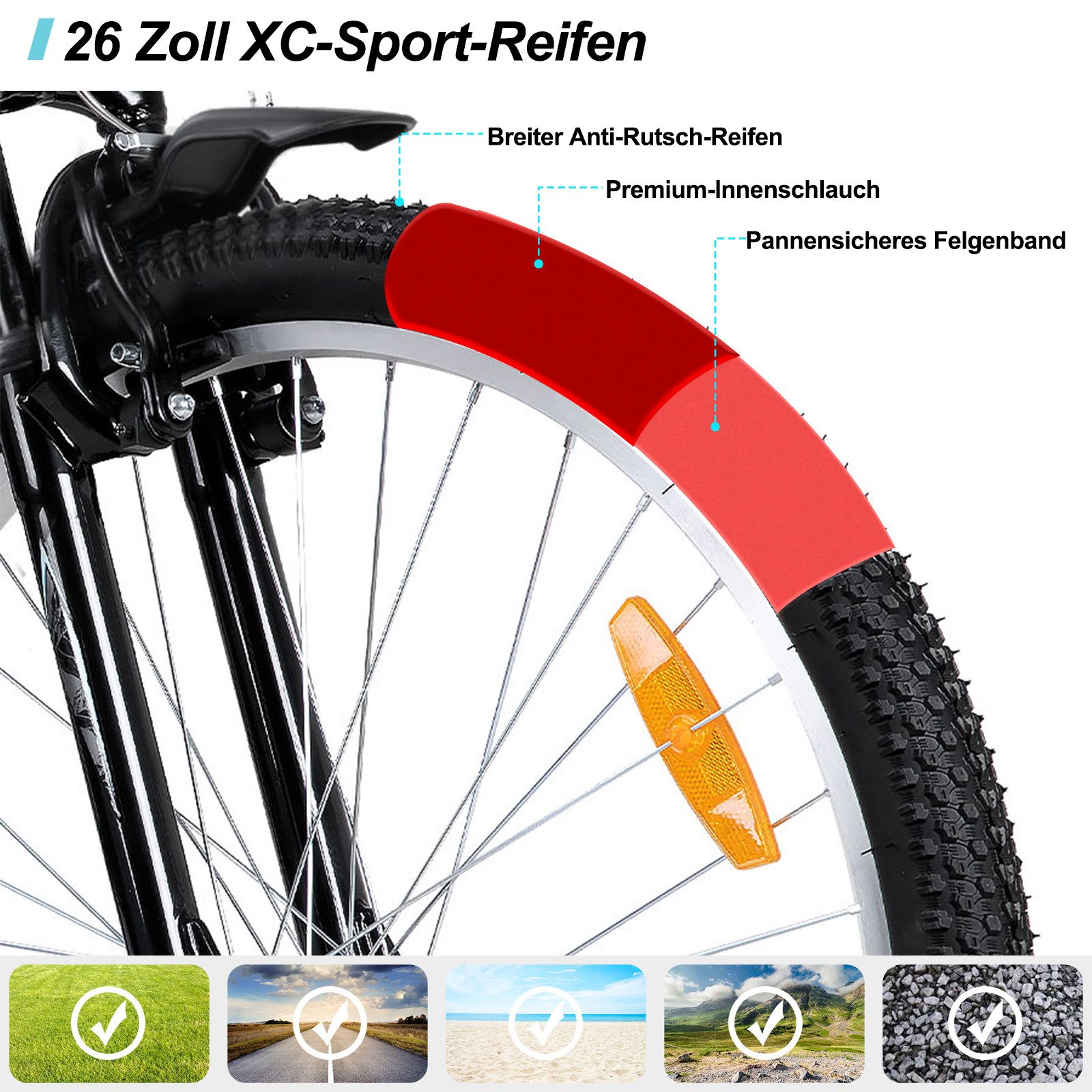 HILAND Mountainbike, Mit 18-Gang, Doppel-V-Bremsen, Schutzblechen, für Frauen konzipiert