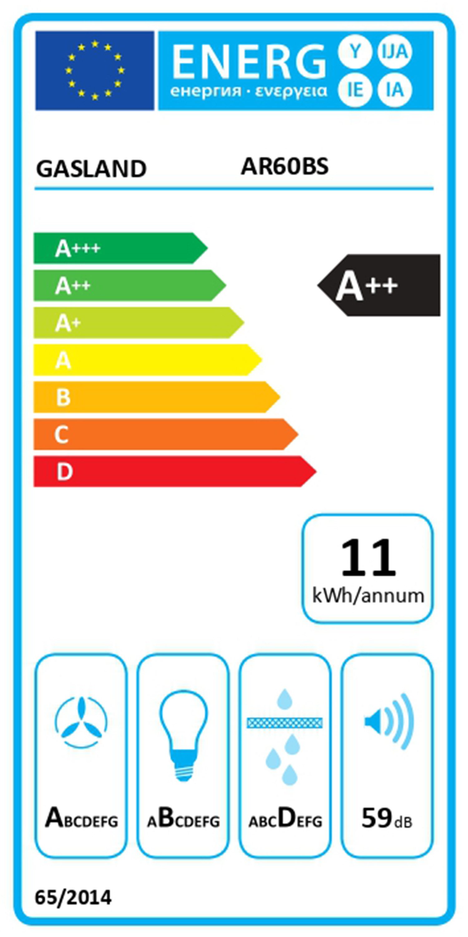Energieeffizienzklasse: 