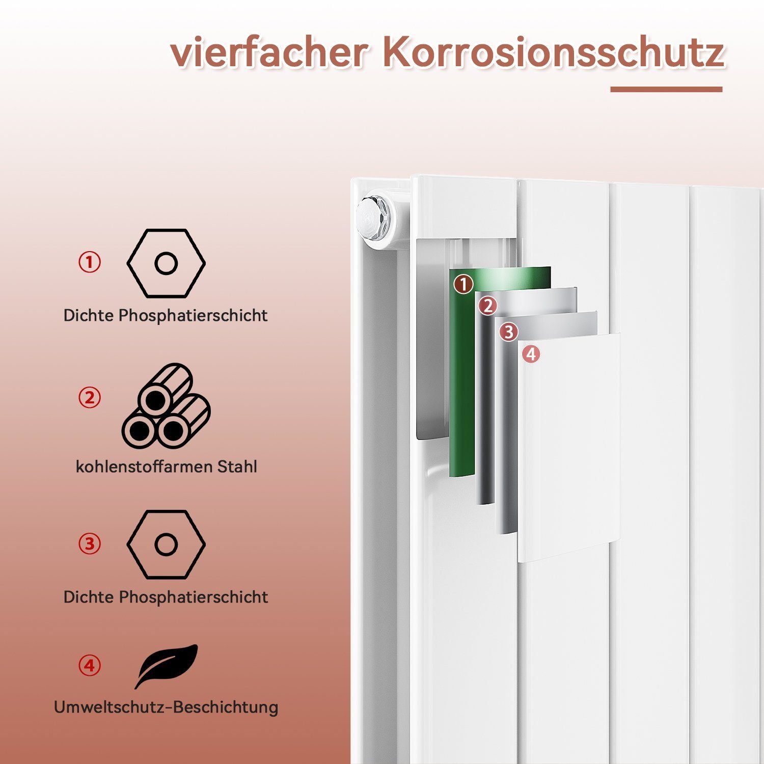 SONNI Heizkörper 1800x462mm /1600x462mm,Design Paneelheizkörper, Doppellagi günstig online kaufen