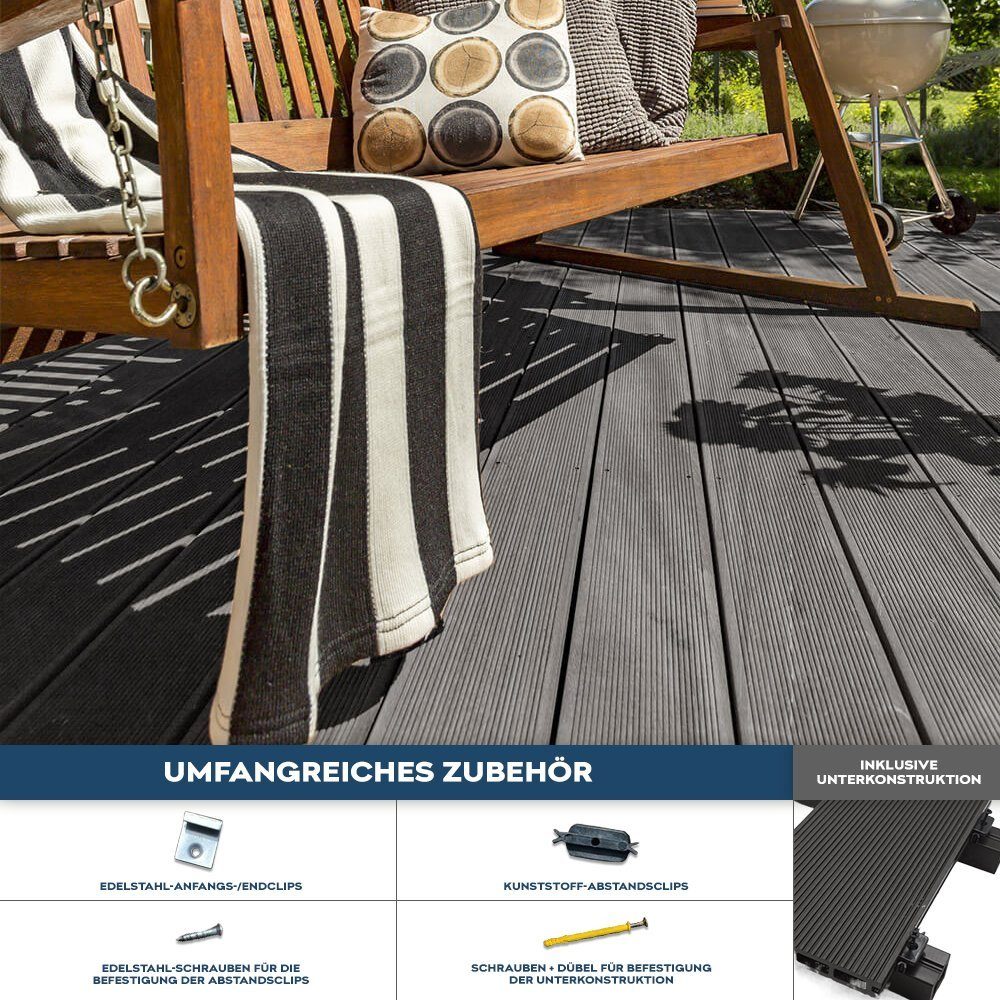 HOME DELUXE Terrassendielen WPC Dielen SAMANA - Hellgrau Flächenauswahl, (Komplettset), Inkl. Unterkonstruktion und kompl. Zubehör, Terrassenboden