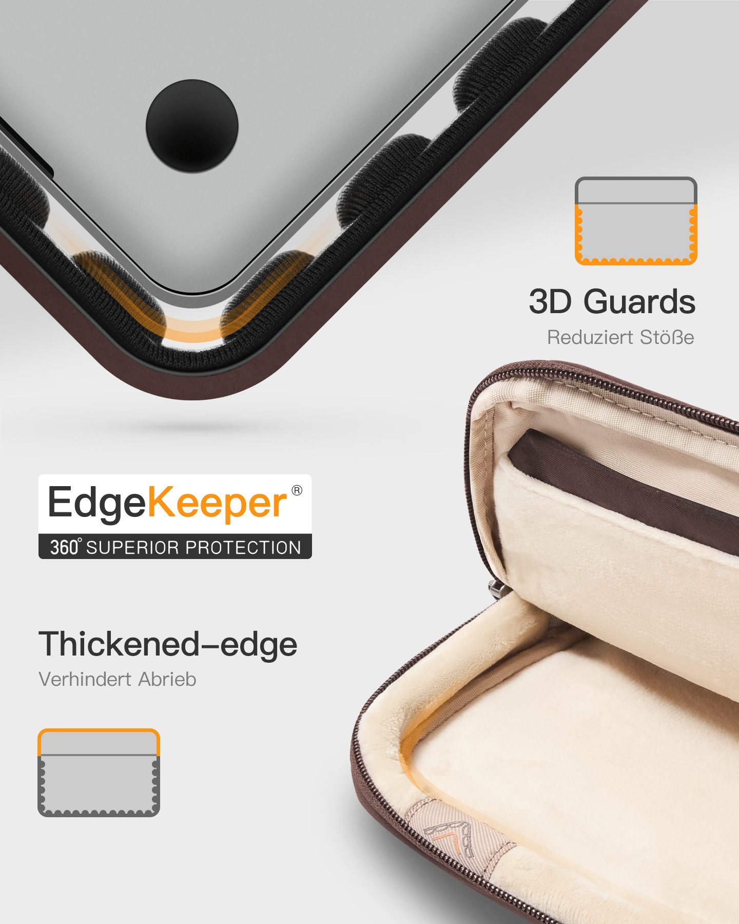 Inateck Laptoptasche 360° Schutz Hülle Schultertasche für 13-16-Zoll Laptop, für 13-16 Zoll MacBook Air Pro M5 M4