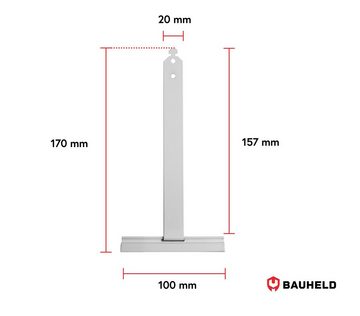 BAUHELD Rollladenaufhängung Mini / Maxi, (6-St), Aufhängefeder Rolladen [Beschichtet] - Für Rolladenkasten