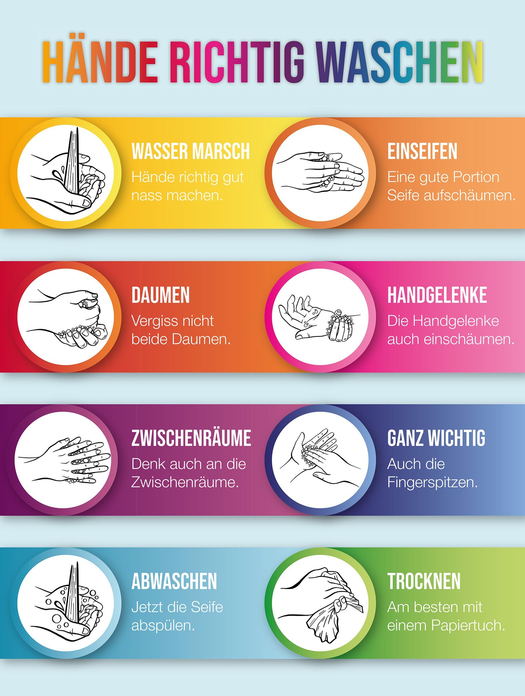 Close Up Poster Hände richtig waschen Anleitung zum Hände waschen 30 x 40 c günstig online kaufen