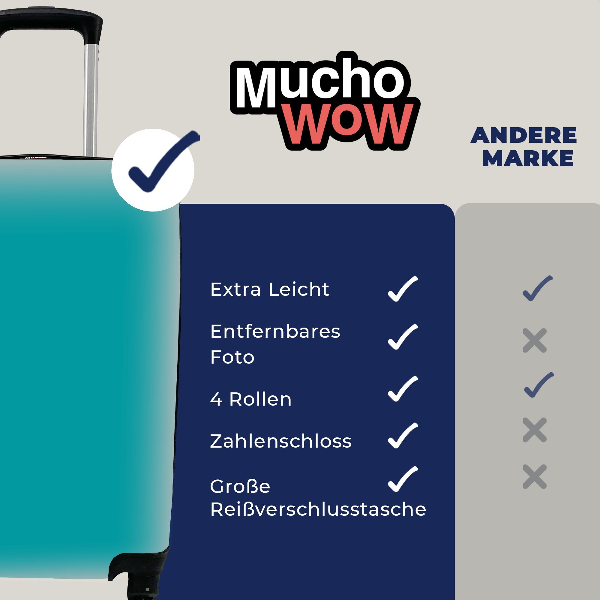 mit Reisetasche MuchoWow - Rollen, Trolley, für Handgepäckkoffer rollen, Reisekoffer Ferien, Unifarben, Handgepäck Blau 4