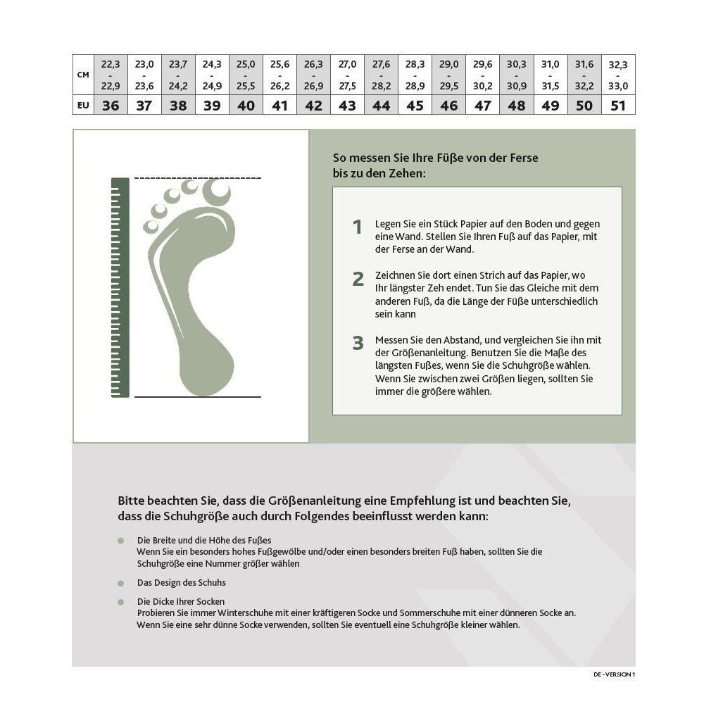 Sika Einlegesohlen Inlay Sole – Flexible