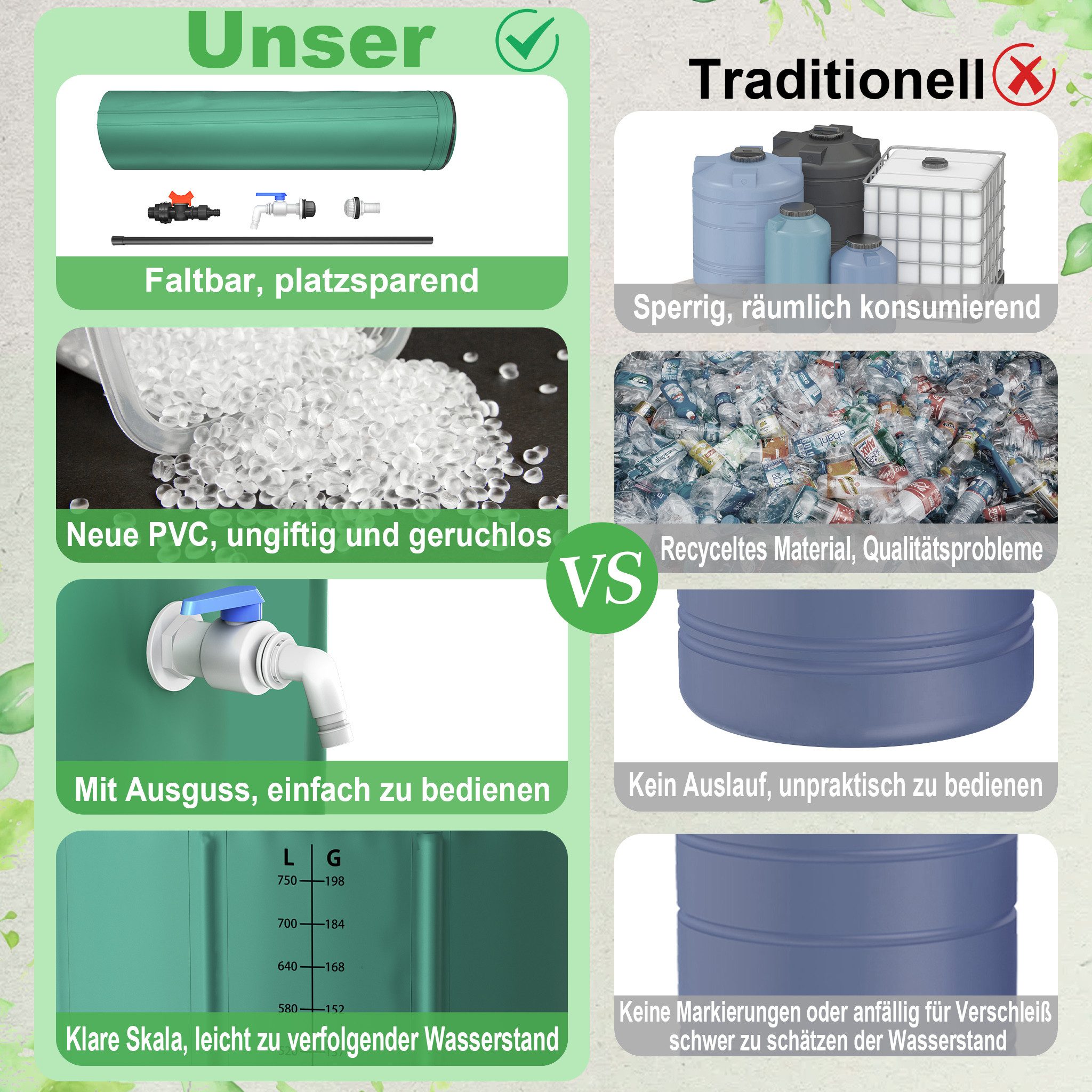 FIVMEN Regentonne Regenwassertonne faltbar Regenfass Wassertank Regenwassertank mit Hahn, 500 l, (200L / 380L / 500L / 750L), für Garten Balkon Regenfass mit Ablassventil und Überlaufschutz