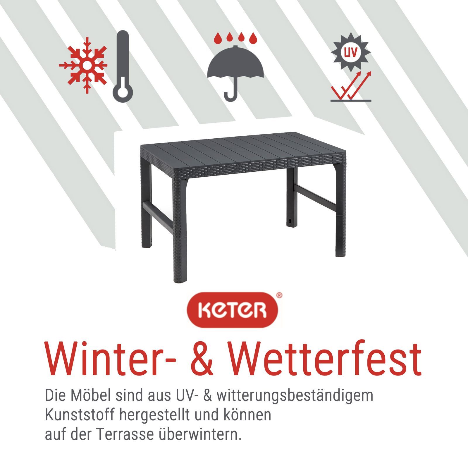 Allibert Gartentisch Allibert Lyon Lounge Tisch anthrazit, Gartentisch, höhenverstellbar