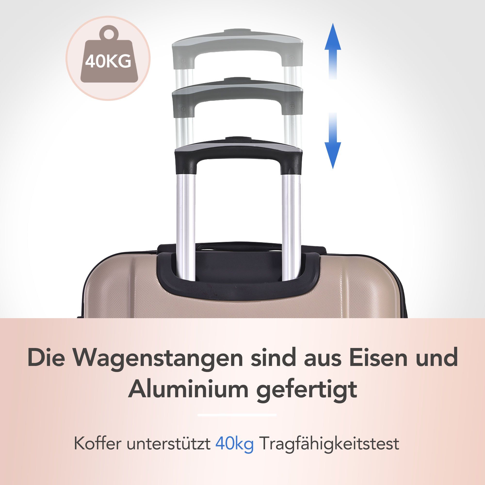 Handgepäckkoffer Doppelrad, ABS-Material, WISHDOR Hartschalen-Handgepäck mehr Universalrad Gold für TSA-Schloss Mit Sicherheit