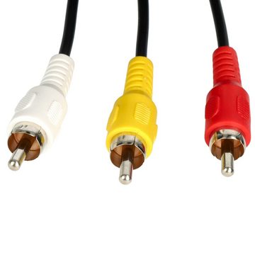 vhbw für USB-Kabel