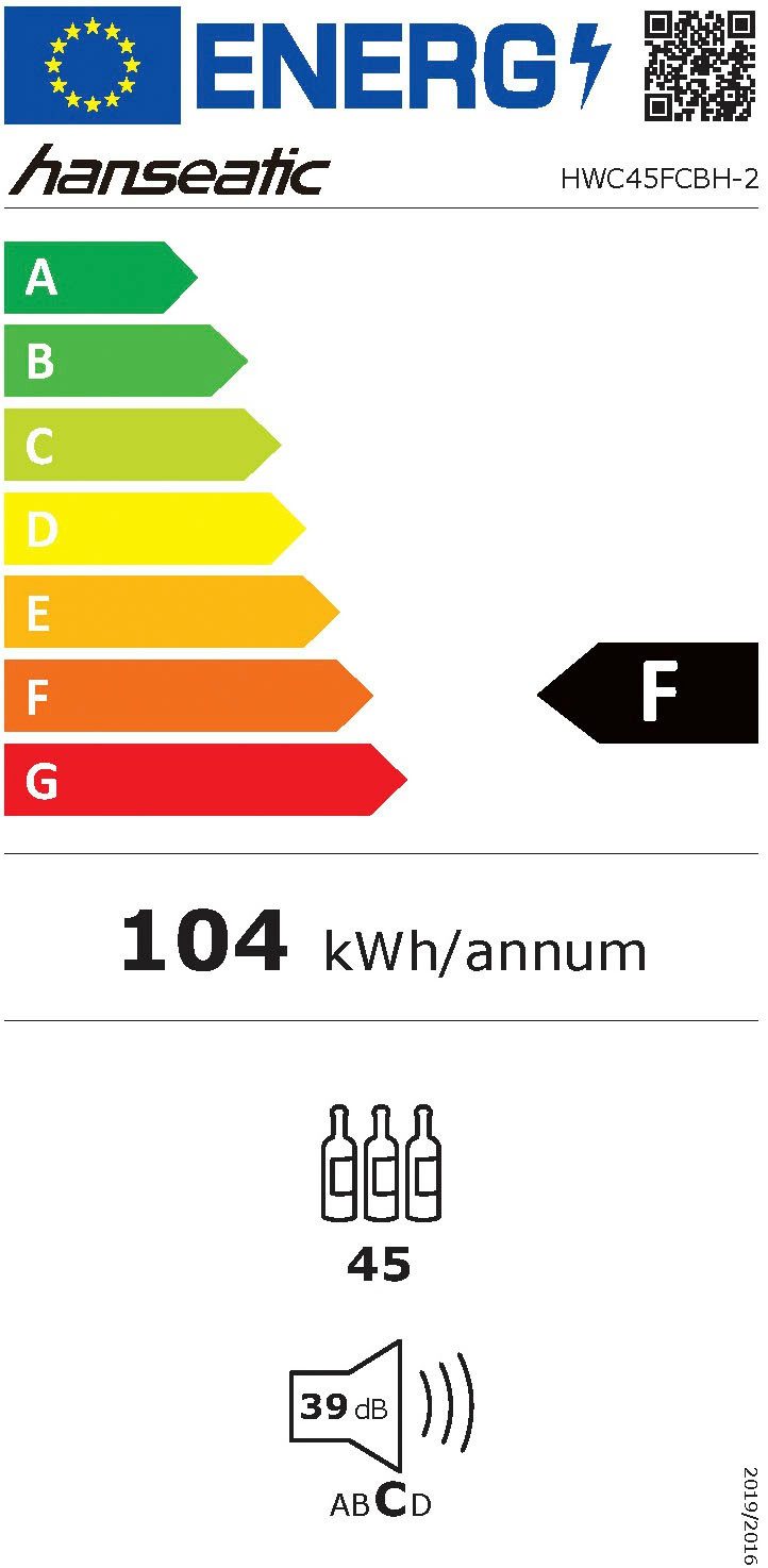 Energieeffizienzklasse: 