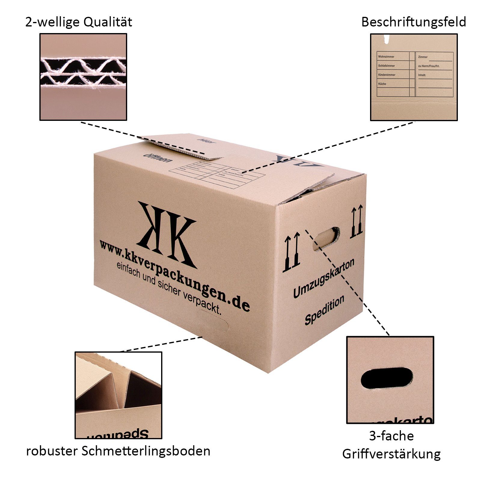 Midori Aufbewahrungsbox (Spar-Set, 60 St., 60er-Set), günstig online kaufen