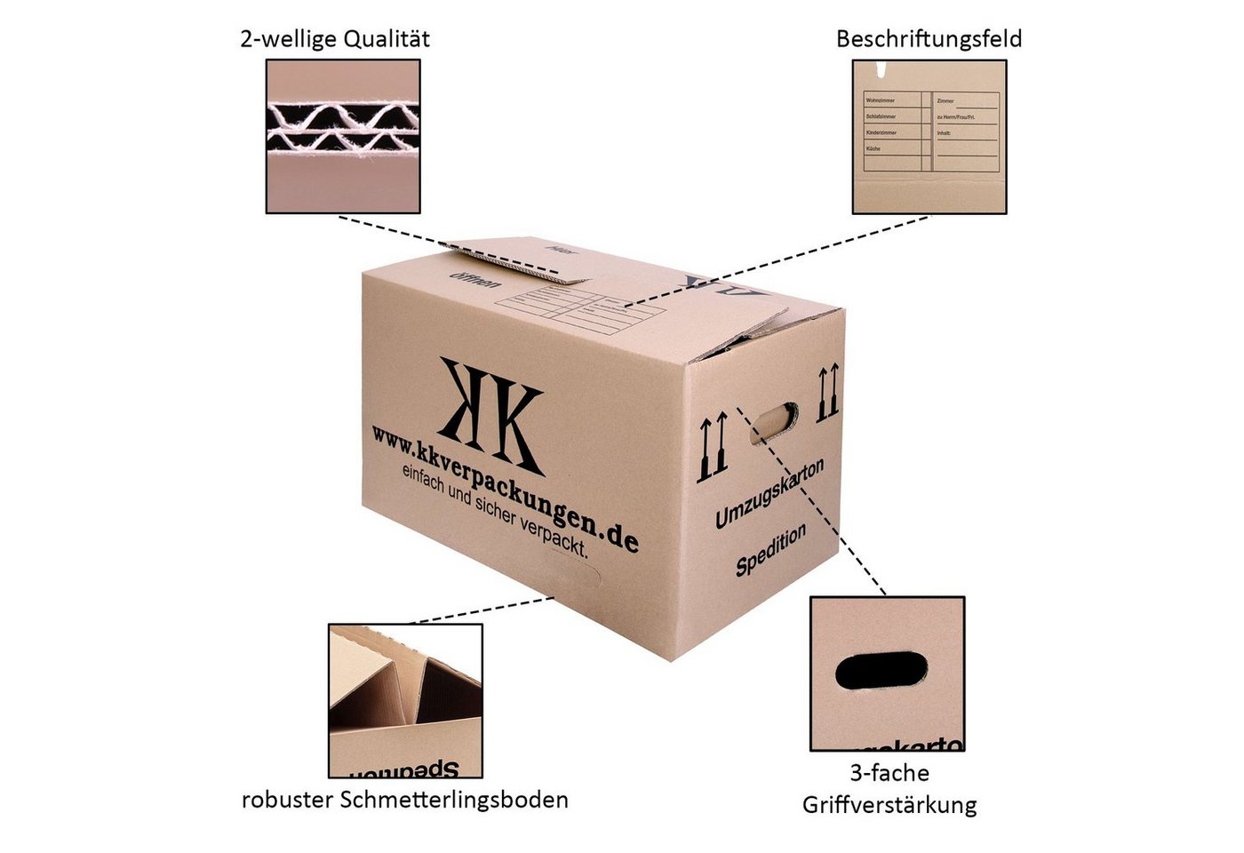 Thumbnail - Midori Aufbewahrungsbox (Spar-Set, 10 St., 10er-Set), Umzugskartons MIDORI 660x360x405mm Umzugskiste XXL 2-wellig Braun/...
