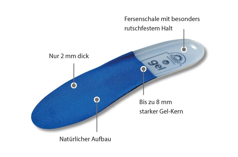 Einlegesohlen Sunbed Gel 0