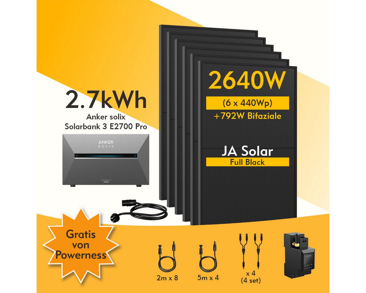 Thumbnail - Anker Balkonkraftwerk 2640W Anker SOLIX Solarbank 3 E2700 Pro mit Zusatzsakkus und MC4 Kabel