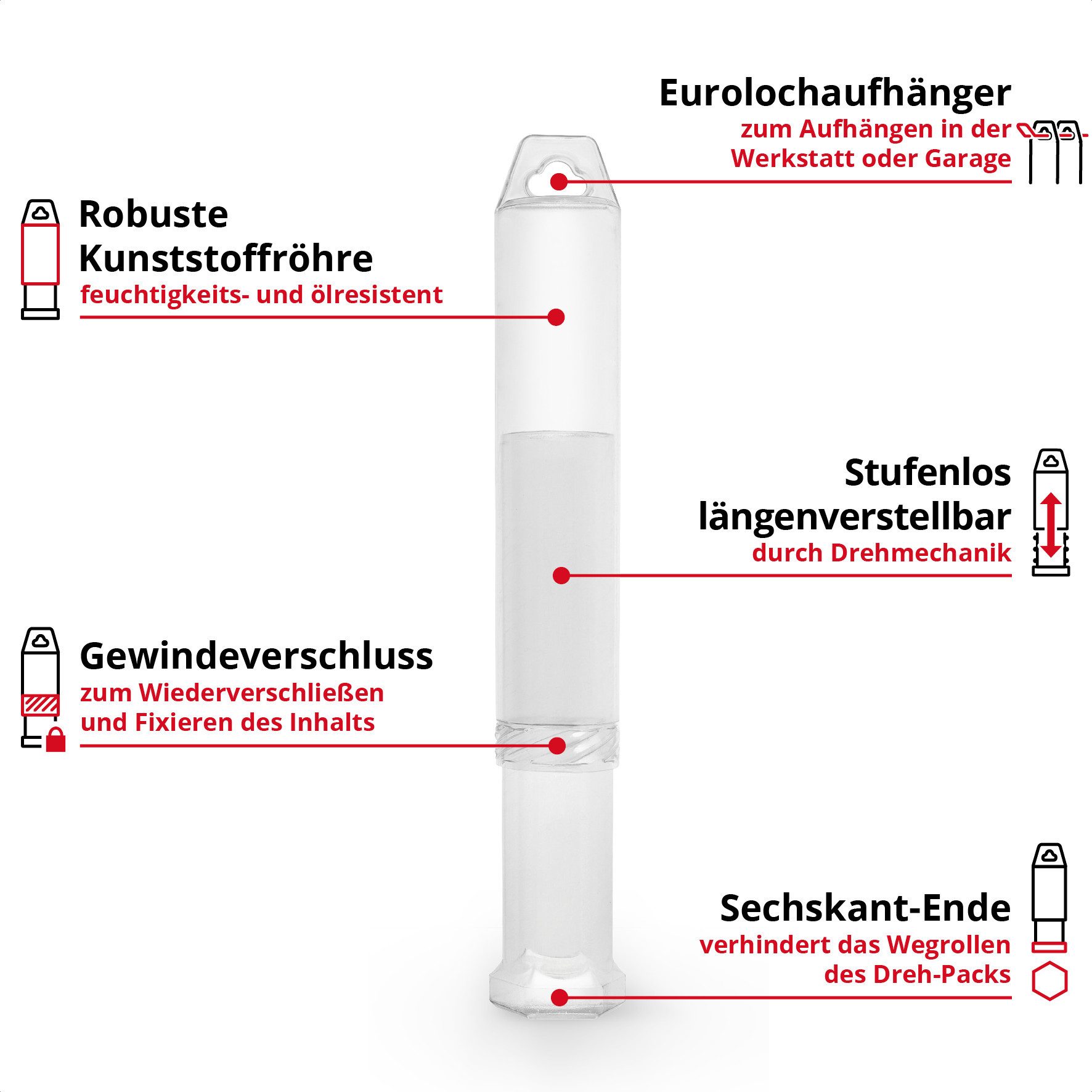 Einhell Meißel-Set, 4,6 in mm, für SDS-Plus, (3-tlg) Spitzmeißel, Flachmeißel, Spatmeißel