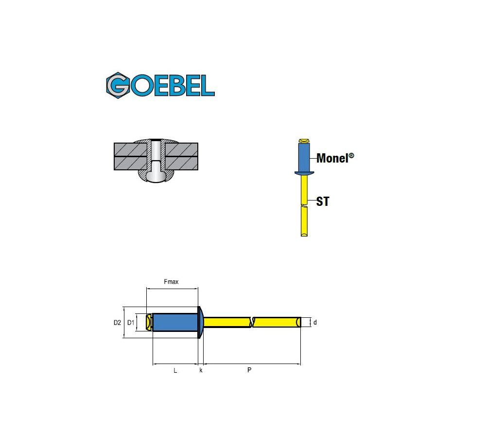 Stahl 18,0 STANDARD Monel® Niete / Blindniete 7032264180, GOEBEL Popniete), - x St., GmbH 6,4 (250x - Flachkopf - Flachkopf mm, Blindniete verzinkt - 250