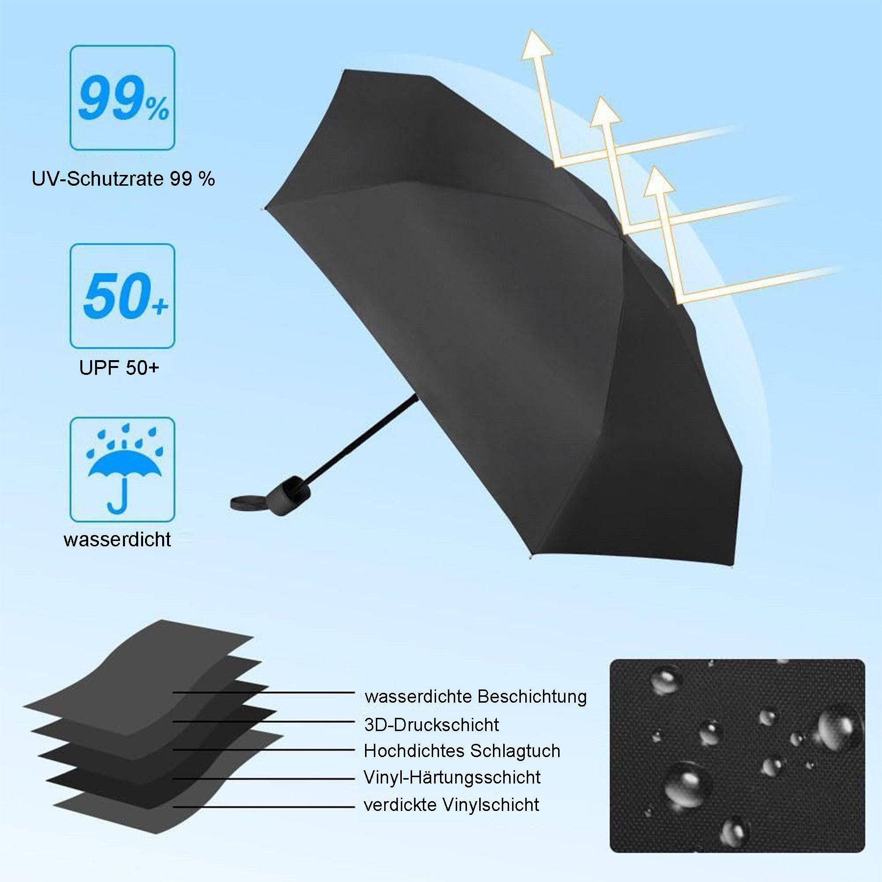 Mutig Taschenregenschirm Regenschirm Reise-Regenschirm,Mini Regenschirm, Kl günstig online kaufen