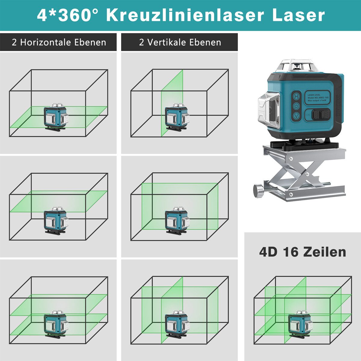 AeroAxis Kreuzlinienlaser 16 Linien 4 x 360° mit Pulsmodus,Selbstnivellierende Laser Wasserwaage, Linienlaser Baulaser für Innenbereich & Baustelle, 2 x 2400mAh Akku