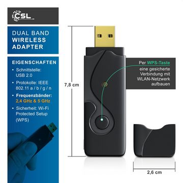 Aplic WLAN-Dongle, 600 MBit/s Dual Band Stick WiFi Adapter, 300 Mbps 2,4GHz 300 Mbps 5GHz