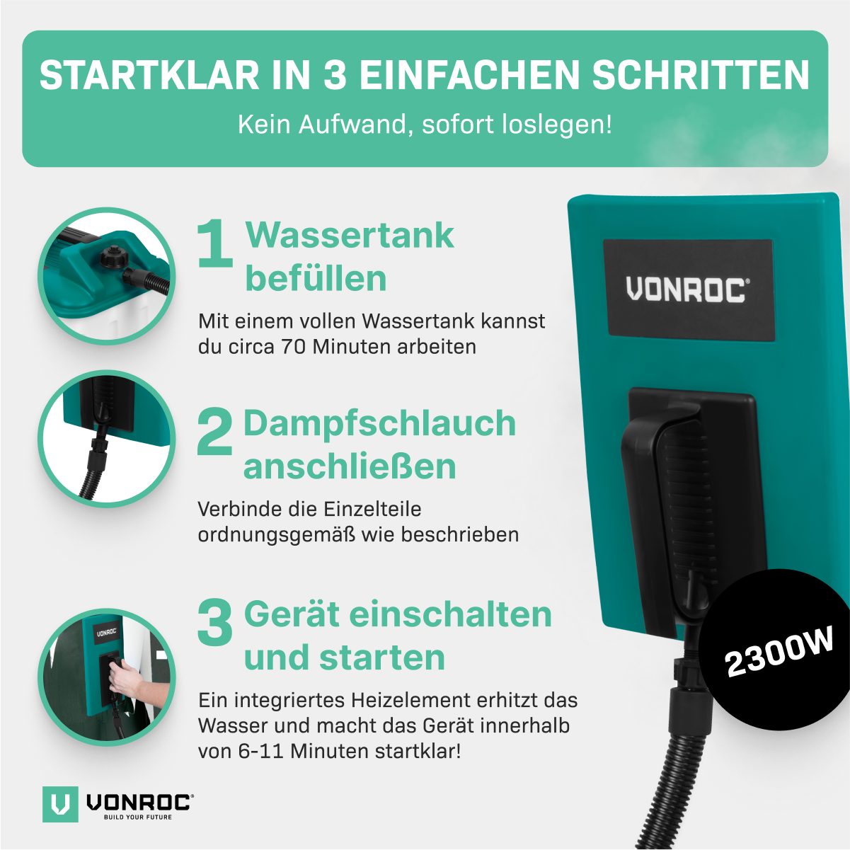 VONROC Dampftapetenablöser zum Tapeten entfernen, 4 m Schlauch, max. Dampfzeit 70 min, (Tapetenentferner, Tapetenlöser Dampf Vonroc) Tapetenablöser mit Dampf – Bild 4 von 5