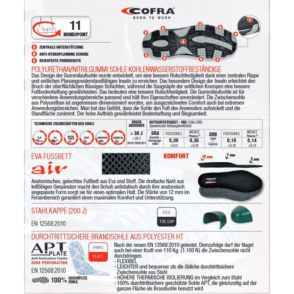 Cofra NEW ALIEN WHITE S1 P SRC Sicherheitsschuh (Set, 2-tlg., 1 Paar Sicherheitsschuhe + 2 Paar Arbeitshandschuhe (Größe 9 + 10) KAPPE: Stahlkappe mit 200 J Zehenschutz