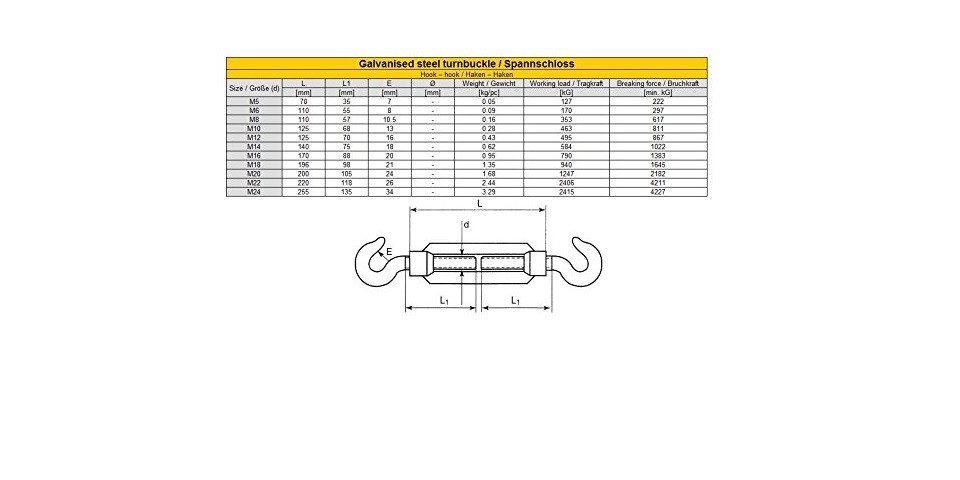 DQ-PP Schraube DQ-PP 20x Spannschloss, Haken Haken, M5-M8, verzinkt, Spannschraube, Spannschraube, Seilspanner, Spannschraube