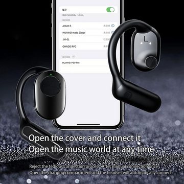 Xmenha Innovative Technologie Open-Ear-Kopfhörer (Hi-Fi Stereo Sound durch 16-mm-Großlautsprecher für lebendige Musik. CVC8.1 Geräuschunterdrückung für klare Anrufe auch in lauter Umgebung., Sportliche,Hochwertiger Klang für aktive Nutzer wasserdicht & stabil)